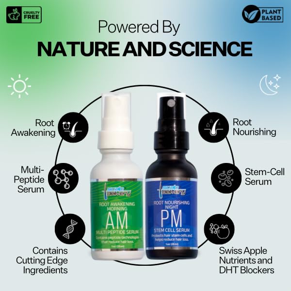 Stem Cell Serum for Men & Women - Helps Reduce Hair Loss - Strengthens & Thickens - Plant-Based - Combats Thinning Hair - Healthy Longer Hair - Root Nourishing Night (PM) - 28ml-Velvo Beauty