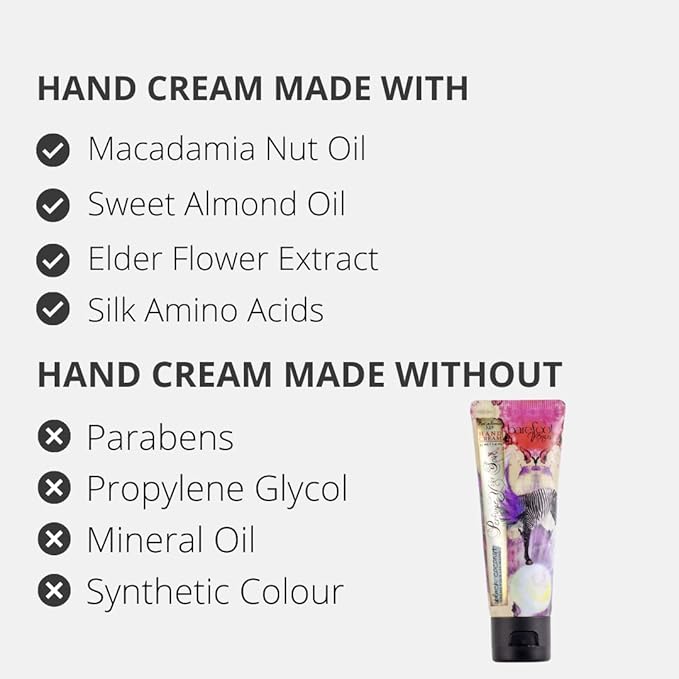 Discovery Kit - Argan Oil, Bath Soak, Hand Cream & Hand Repair (Black Coconut)-Velvo Beauty