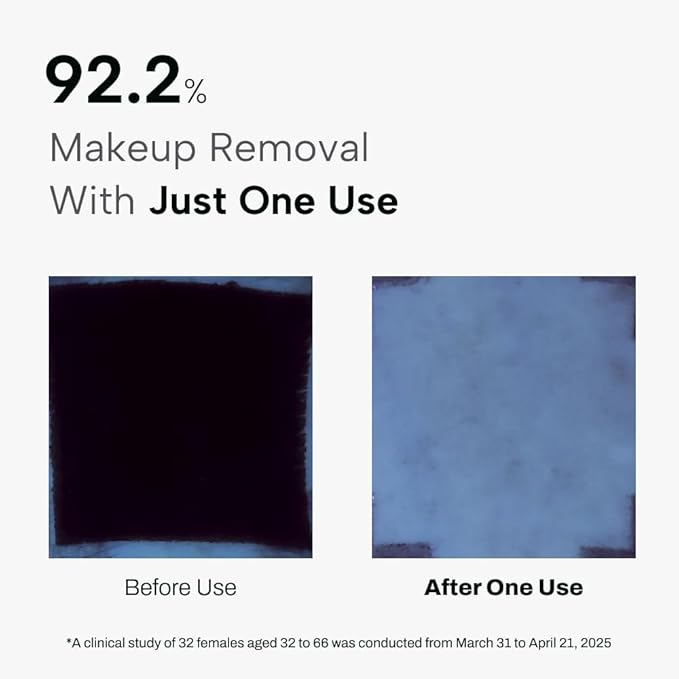 Whamisa Organic Flowers Cleansing Oil, Face Cleanser, Postbiotic-Rich Makeup Remover for Deep Cleansing, Pore Care, Rolling, Fermented, Easy Clean (260ml)-Velvo Beauty