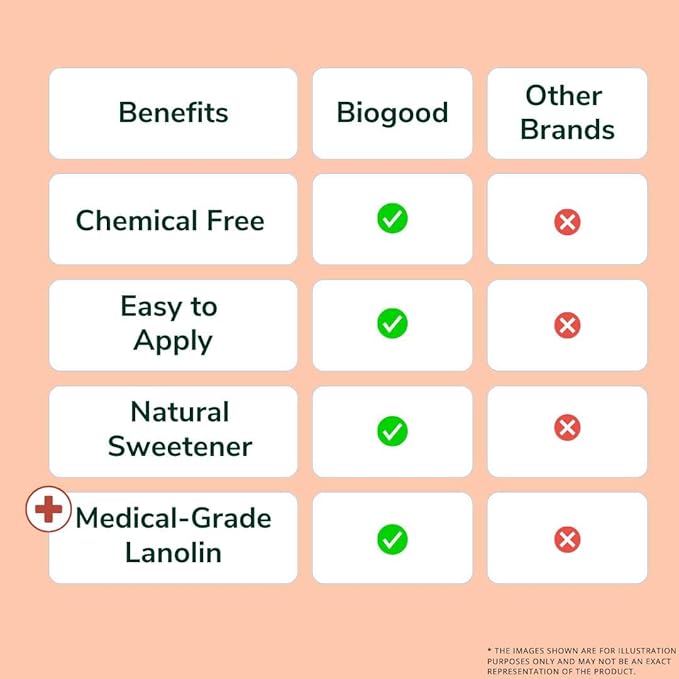 Lipbalm consisits of Medical-Grade Lanolin, Natural Vanila & Monk Fruit-Velvo Beauty