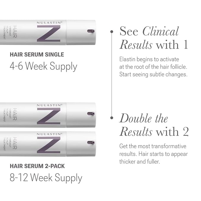 NULASTIN Hair Serum - HAIR Vibrant Scalp Treatment - Promote Scalp Care & Thicker Looking Volume in Thinning Hair - With Keratin & Peptides to Help Minimize Visible Shedding (1.7 Oz)-Velvo Beauty