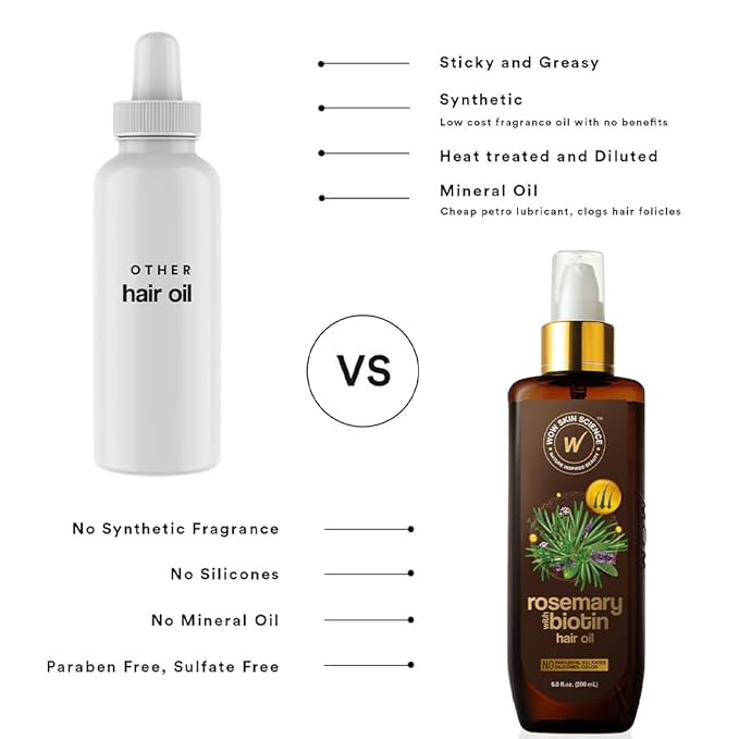 WOW Skin Science Rosemary with Biotin Hair Oil 6.8 oz-Velvo Beauty