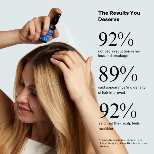 Multi-Peptide Serum for Men & Women - Helps Reduce Hair Loss - Strengthens & Thickens - Plant-Based - Combats Thinning Hair - Healthy Longer Hair - Root Awakening Morning (AM) - 28ml-Velvo Beauty