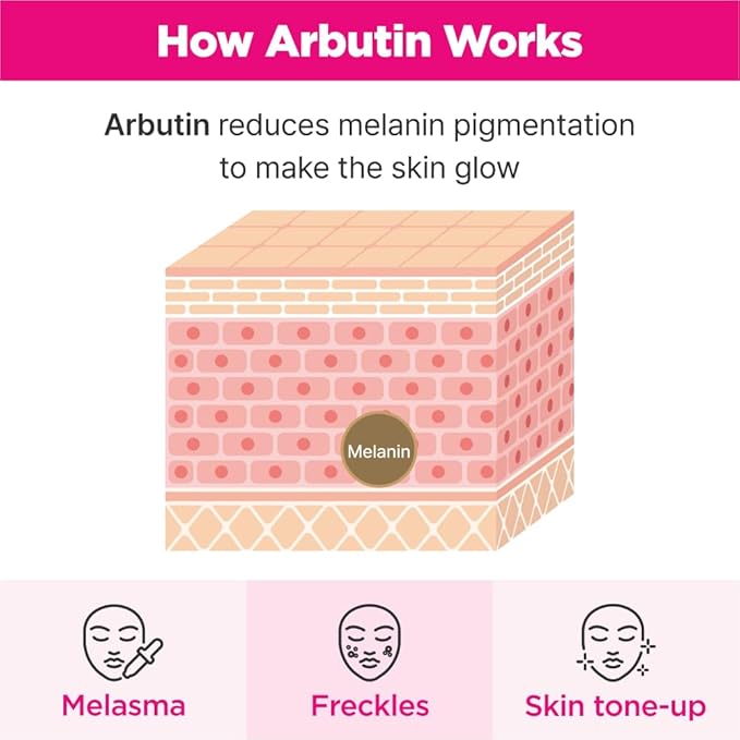 ISOI Blemish Care Up Serum Gift Set, Korean Skin Care for Hydration & Radiance – Full Size or 5-Step Travel Kit Options (5-Step Special Kit (1.77 fl.oz))-Velvo Beauty