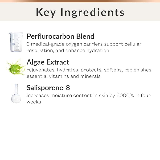 CIRCCELL ABO Eye Serum, Day & Night Oxygenating Serum, Regenerative Anti-Aging Under Eye Serum for Wrinkles, 0.5 Count-Velvo Beauty