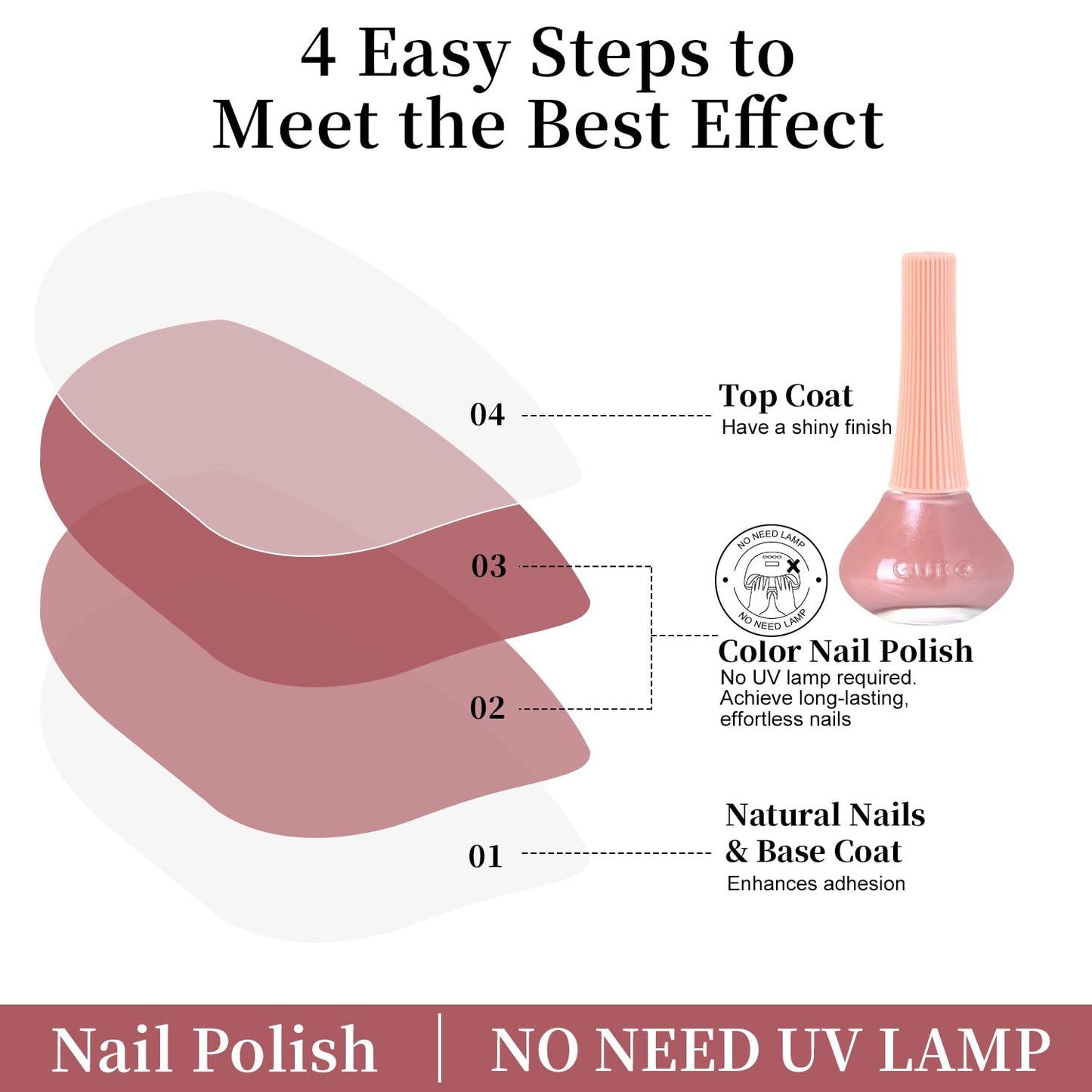 Major Dijit Peach Pink Quick Dry Regular Nail Polish - Nail Art Lacquer, 0.41 Fl Oz-Velvo Beauty