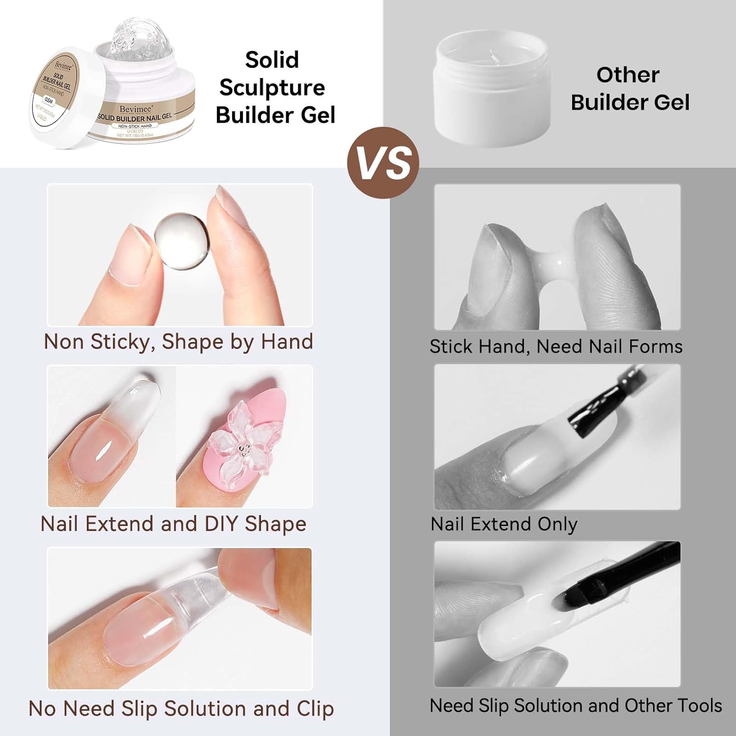 Solid Builder Gel For Nails, White 3D Nail Art Hard Gel For Nails 18g Non-Sticky Hand Molding Carving For Nail Sculpting Extension Salon DIY At Home-Velvo Beauty