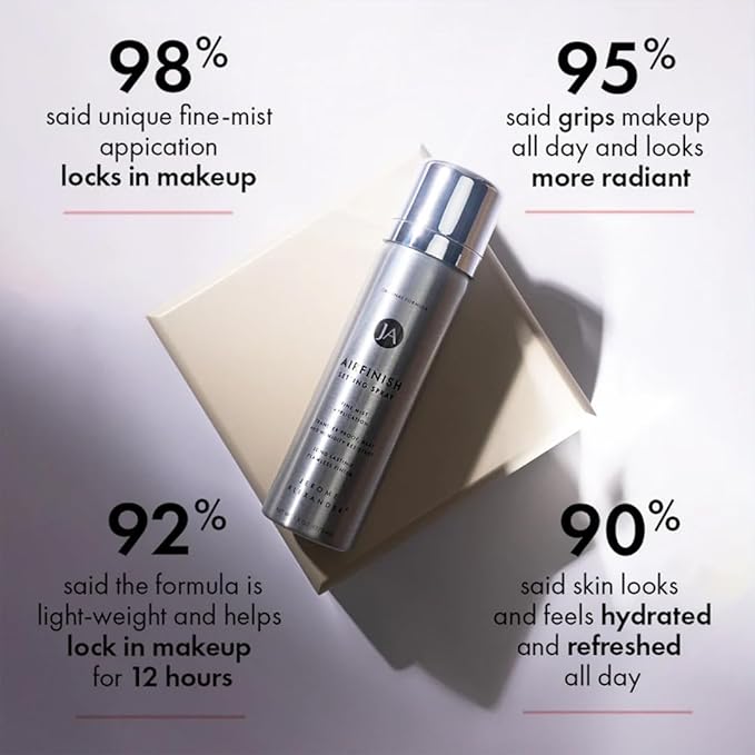 Jerome Alexander MagicMinerals Air Primer & Setting Spray Bundle – LiquidSilk Air Primer and AirFinish Setting Spray – Pore-Minimizing, Skin-Smoothing Formula for Long-Lasting, Flawless Matte Finish-Velvo Beauty