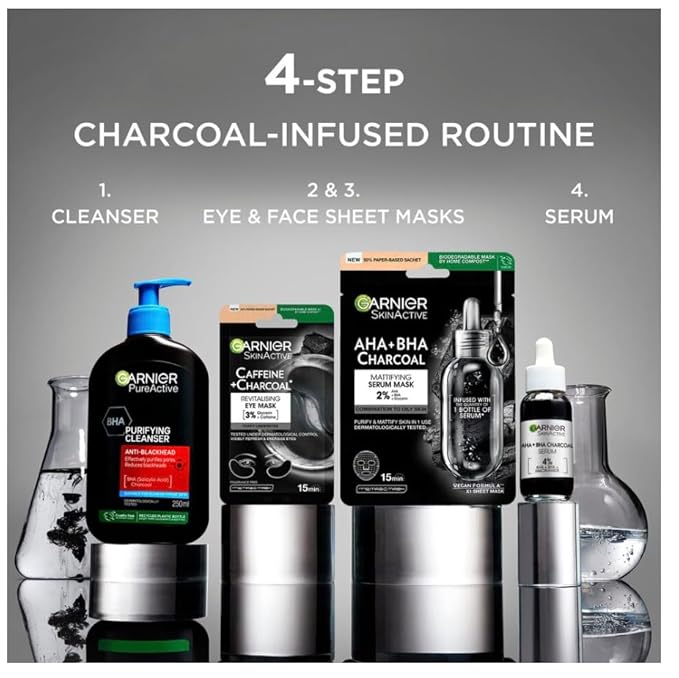 Garnier Charcoal Caffeine Depuffing Anti-Eye Bags Sheet Eye Mask (6 COUNT)-Velvo Beauty