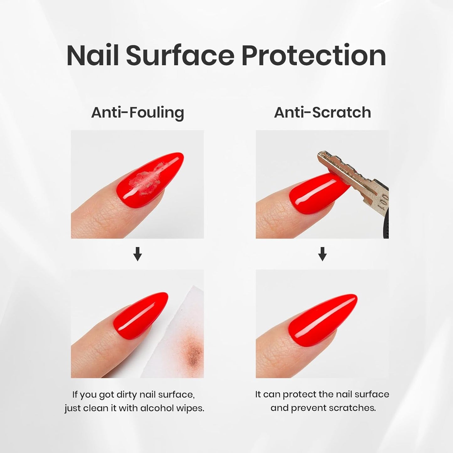 Beetles 4 Pcs 15ml Base Gel and Top Coat Kit with 20ml Nail Dehydrator and Primer, Professional Nail Prep Acid-Free & Hema-Free Dehydrate Bond Primer Set for Acrylic Nail Manicure Gift for Women-Velvo Beauty