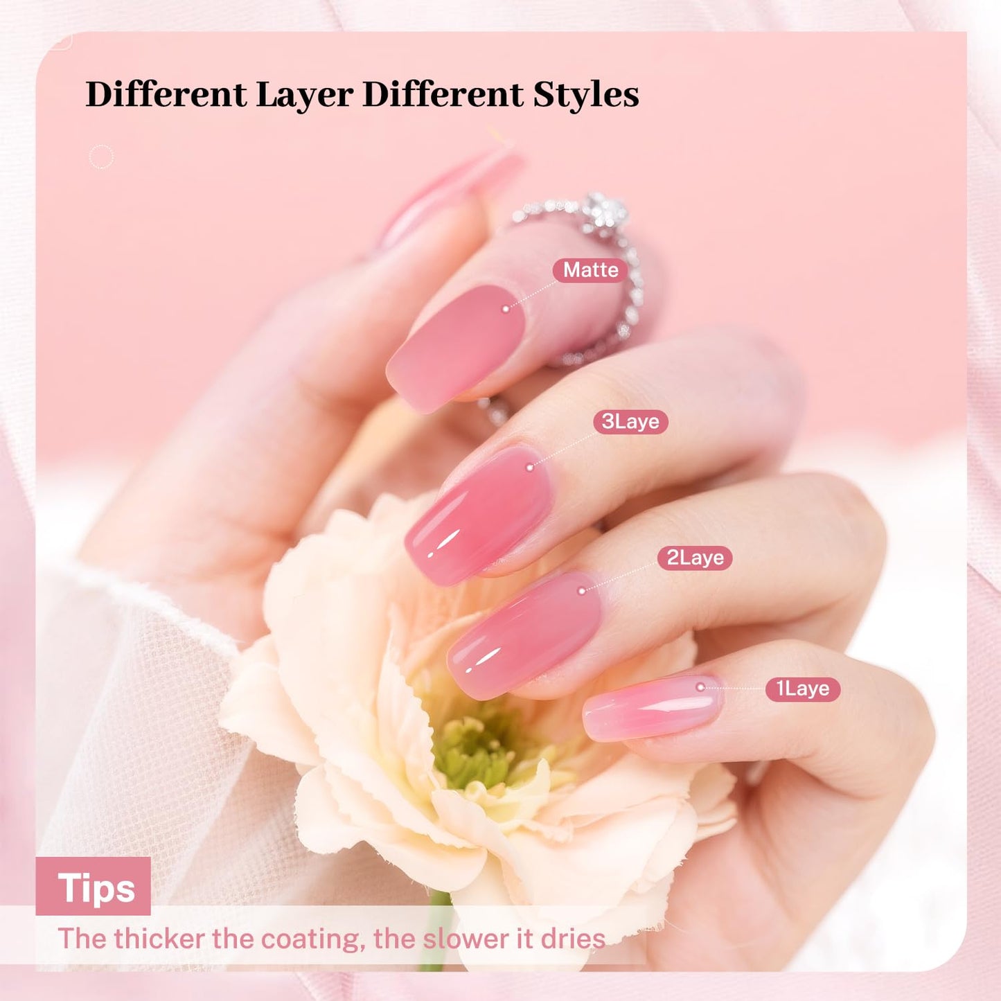 16.5ml Jelly Rose Pink Nail Polish Large Volume Quick Dry Nail Polish, Long Lasting Shine, Fingernail Toenail Nail Art DIY Home Travel Nail Art Gift-Velvo Beauty