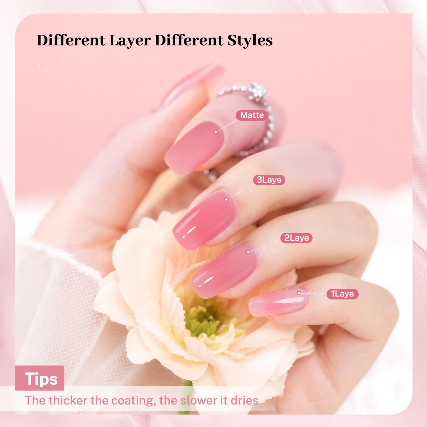 16.5ml Jelly Rose Pink Nail Polish Large Volume Quick Dry Nail Polish, Long Lasting Shine, Fingernail Toenail Nail Art DIY Home Travel Nail Art Gift-Velvo Beauty