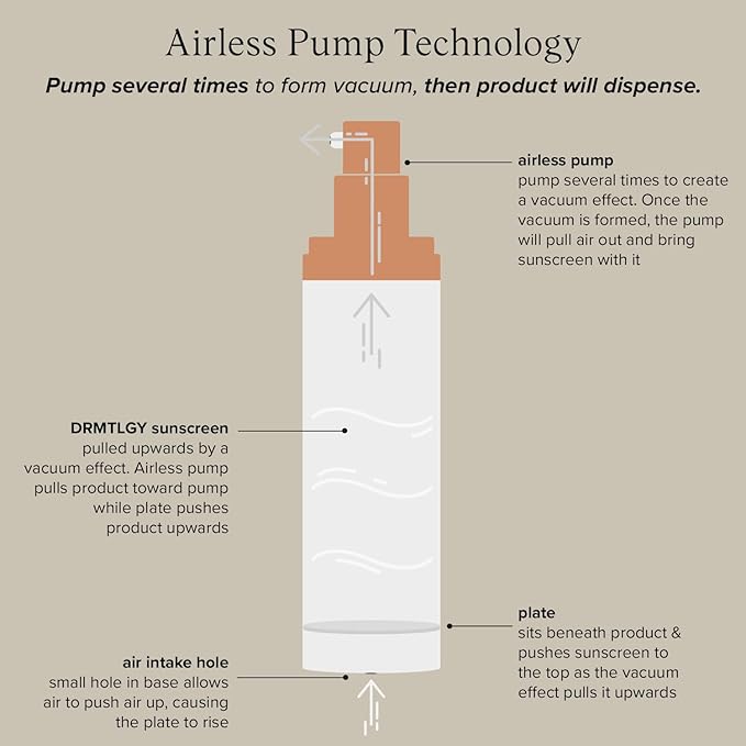 DRMTLGY Anti-Aging Tinted Moisturizer with SPF 46. Universal Tint. All-In-One Light Sheer Coverage Tinted Face Sunscreen with Broad Spectrum Protection Against UVA and UVB Rays. 1.7 oz-Velvo Beauty