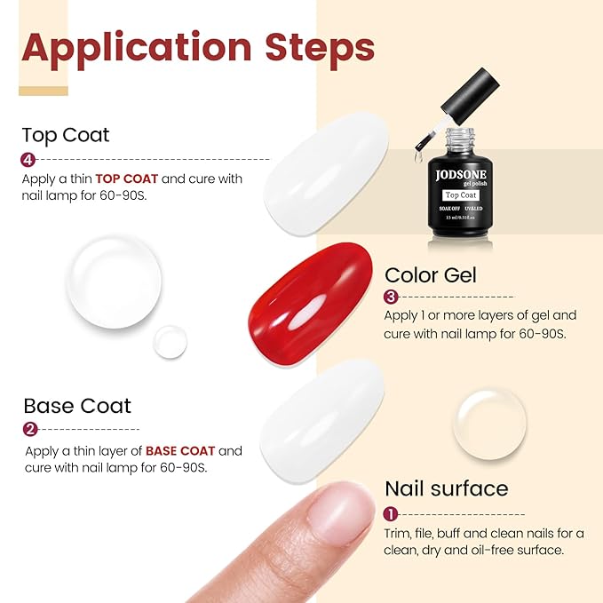 JODSONE 15ML Top Coat Gel Polish High Gloss Shine Finish Long Lasting Gel Nail Polish Professional Manicure Home DIY No Wipe-Velvo Beauty