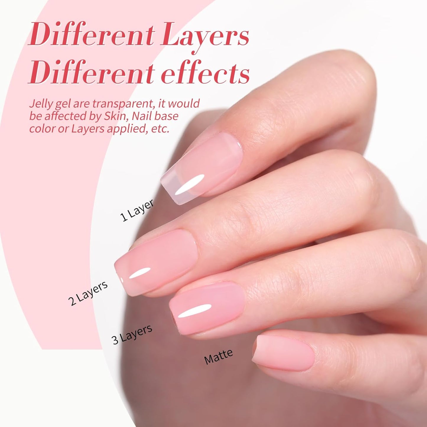 Born Pretty Milky White Jelly Nude Pink Gel Nail Polish Set,Nude Pink Sheer Translucent Gel Polish Milky Natural Gel Polish Set Nail Art Manicure DIY Kit Home Salon 6PCS 7ML-Velvo Beauty