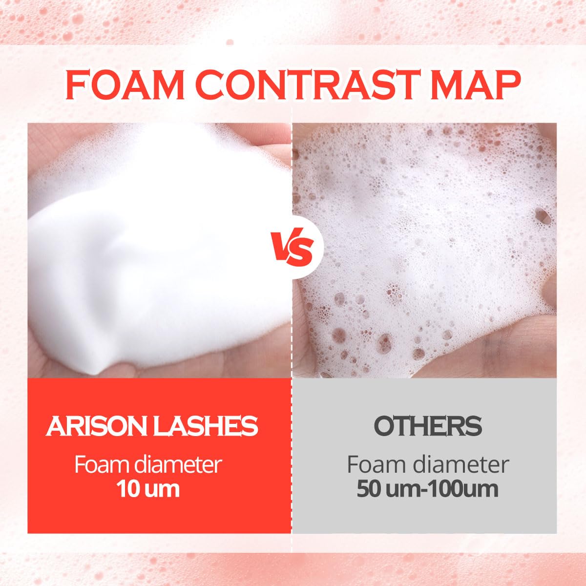 ARISON LASHES Lash Shampoo Concentrate for Lash Extensions 100ML Eyelash Cleanser Concentrate Oil-Free Eyelash Extension Shampoo with Salon Home Care(Peach)-Velvo Beauty