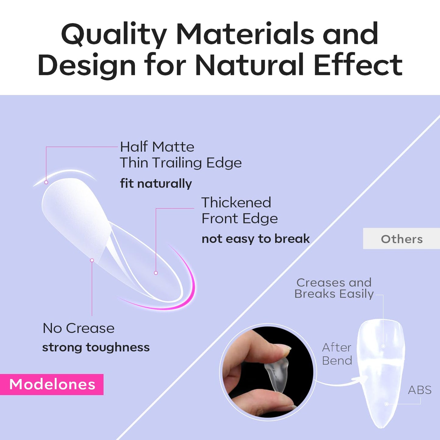 Modelones Pointed Almond Fake Nail Tips - 510Pcs Medium Gel Tips Pre-shaped Half Matte Full Cover Clear Acrylic Gel Kit False Press on Nails for Extension DIY Salon 15Sizes-Velvo Beauty