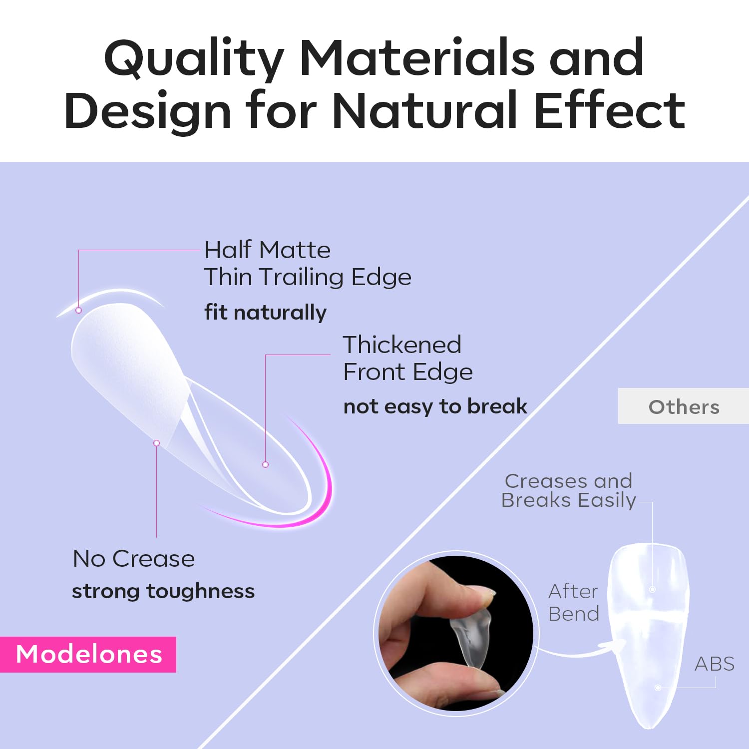 Modelones Pointed Almond Fake Nail Tips - 510Pcs Medium Gel Tips Pre-shaped Half Matte Full Cover Clear Acrylic Gel Kit False Press on Nails for Extension DIY Salon 15Sizes-Velvo Beauty