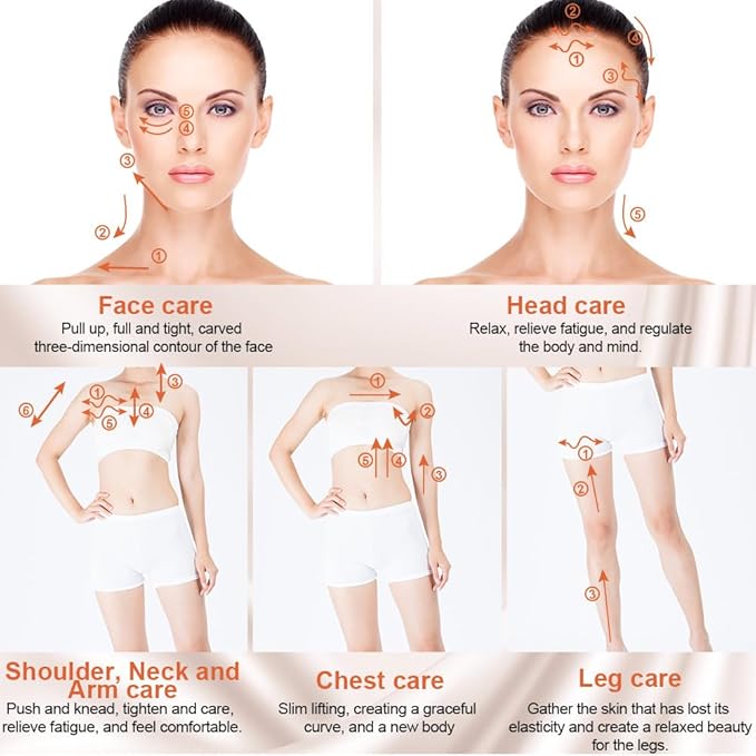 3D Face Roller Metal Facial Massager Face Sculpting Gua Sha Massage Tool for Eye Skin Care Reducing Puffiness Anti-Wrinkle for Women Girl Gift Set(Rose Gold)-Velvo Beauty