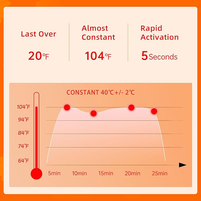 Steam Eye Mask Self Heating Moist Eye Compress Disposable SPA Warm Eye Mask 10 Packs for Dry Eyes, Eye Fatigue, Stress Relief, Soothing Headache Travel Trouble Sleeping (Chamomile)-Velvo Beauty