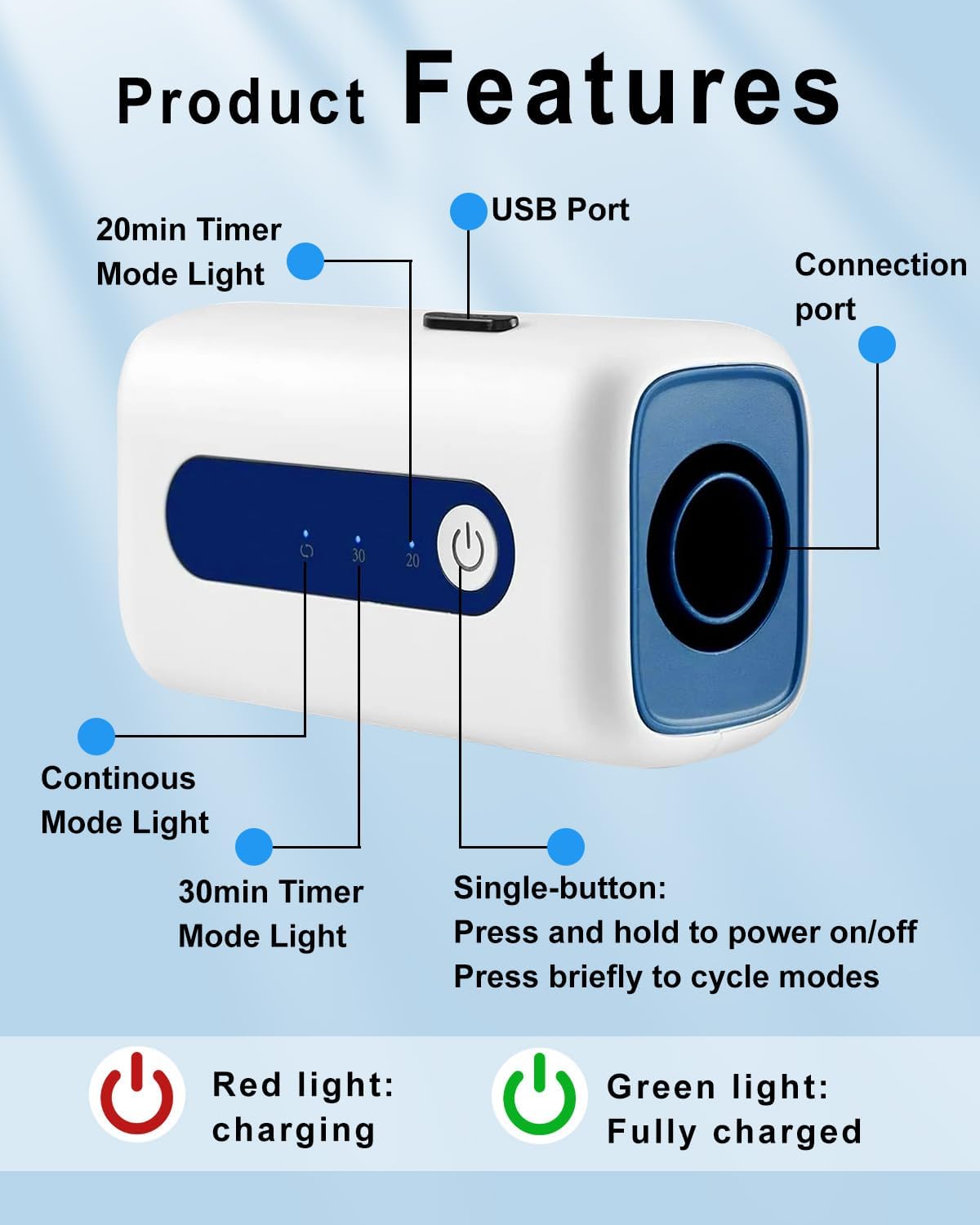 Portable Household Cleaning Box Cleaner Kit Supplies Storage Bag, Auto-Clean Equipment Care Box,Time-Saving Waterless Operation, Cleaner Machine for Air Fresh-Velvo Beauty