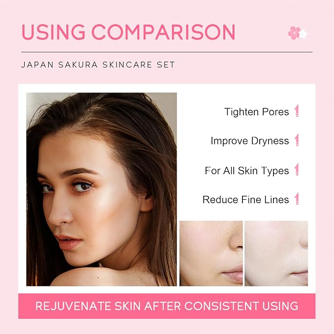 Skin Care Set JAPAN-SAKURA Women Beauty Gift Sets Skin Care Kit, Self-Care Skincare Set: Cleanser,Toner,Serum,Cream,Mud Mask,Eye Cream,Sunscreen, Facial Kit for Women Teen Girls Mom Daughter 7pcs-Velvo Beauty