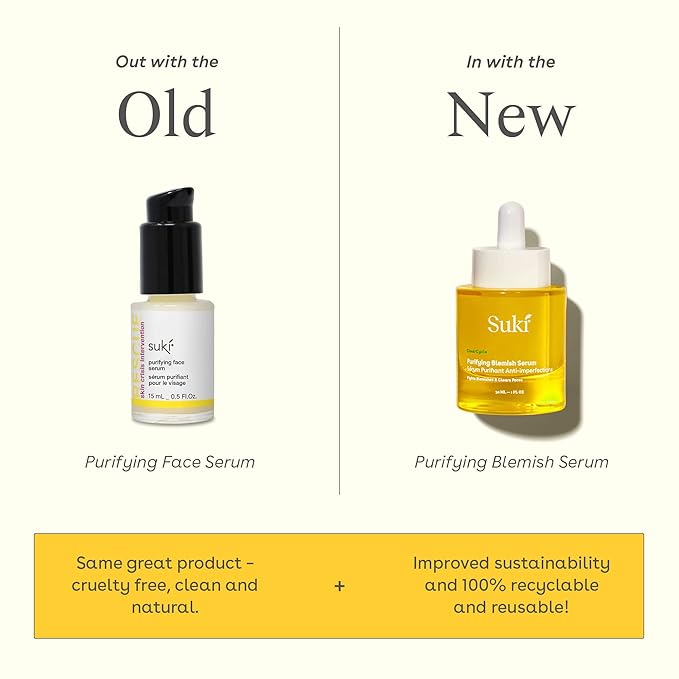 Salicylic Acid Serum - Purifying Blemish Serum for Face & Acne Prone Skin Care with Willow Bark, Echinacea, Pore Refining Goldenseal - Anti Aging Serum to visibly Smooth Uneven Skin Tone & Texture 1oz-Velvo Beauty