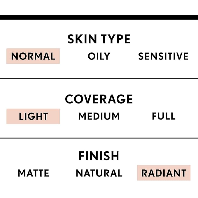 COVERGIRL Smoothers Lightweight BB Cream, 1 Tube (1.35 Ounce), Light to Medium 810 Skin Tones, Hydrating BB Cream with SPF 21 Sun Protection (Packaging May Vary)-Velvo Beauty
