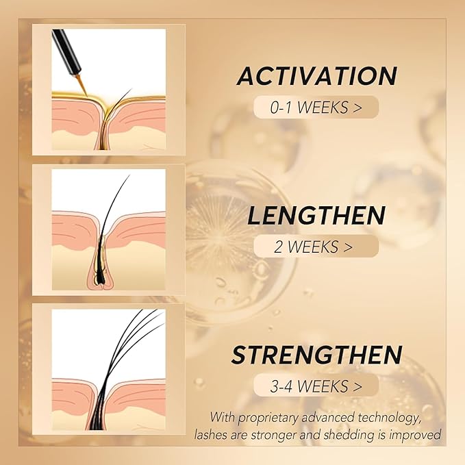 Eyelash Growth Serum – 15 Plant Extracts for Longer, Denser & Robust Lashes,Boosts Natural Lash Development,eyelash serum,Enhance Natural Beauty, Hypoallergenic Oil Free,lash growth serum（PURE GOLD）-Velvo Beauty