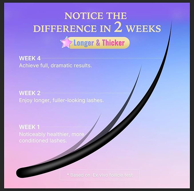 VieBeauti Lash Serum for Eyelash Growth: Eyelash Growth Serum with Advanced Formula to Boost Longer Fuller and Thicker Looking Lashes - Vegan & Cruelty-Free for Sensitive Eyes 3mL-Velvo Beauty