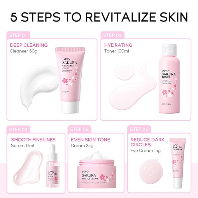 Sakura Skin Care Set, Women Gift Sets, Skin Care Kit with Cleanser, Toner, Serum, Eye Cream, Face Cream, Skin Care Routine Kit for Women, Even Skin Tone, Tighten & Firm Skin-Velvo Beauty