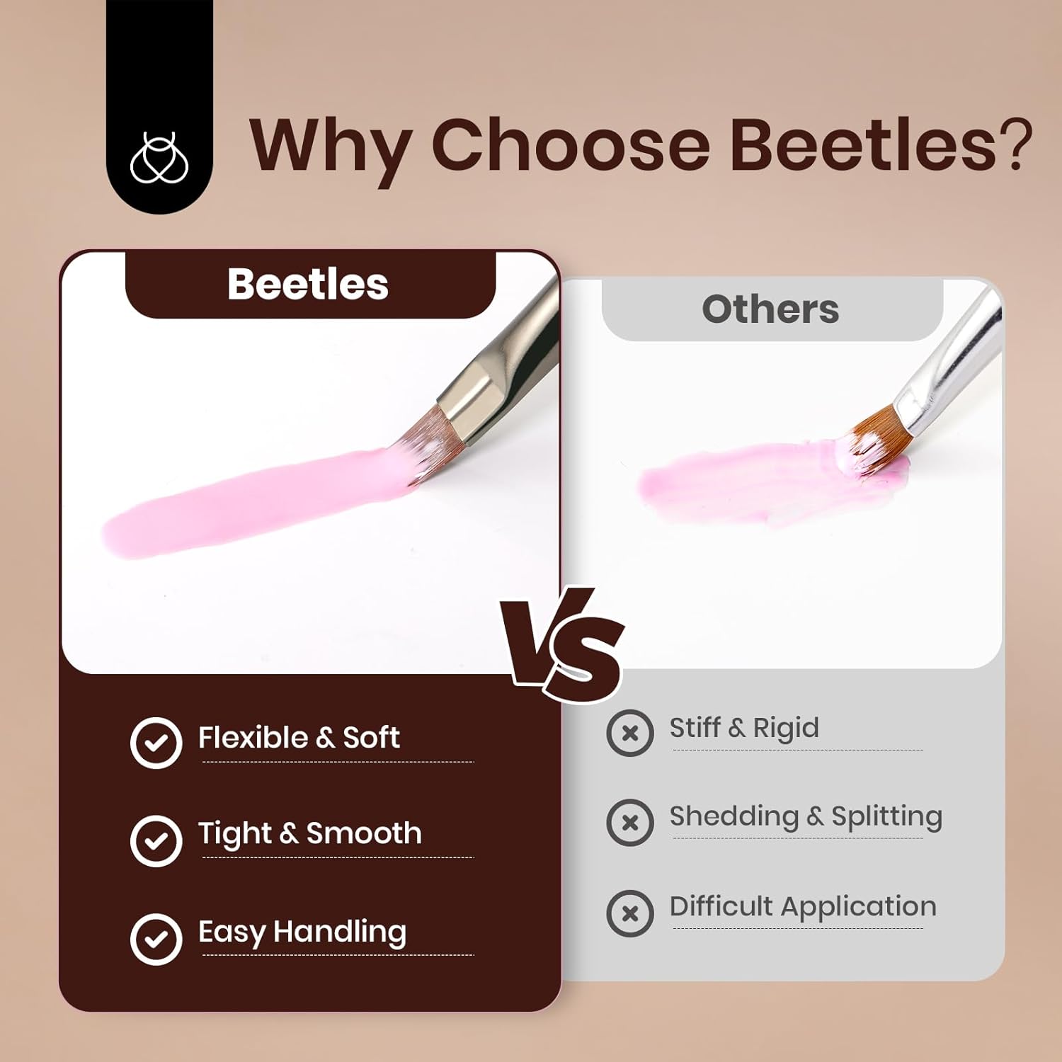 Beetles Nail Art Brushes Set, 6 PCS Multifunctional Nail Brushes for Nail Art Wooden Liner Brush Nail Drawing Pen Nail Art Tools with Nail Brush Holder&Palette for Nail Art Design-Velvo Beauty