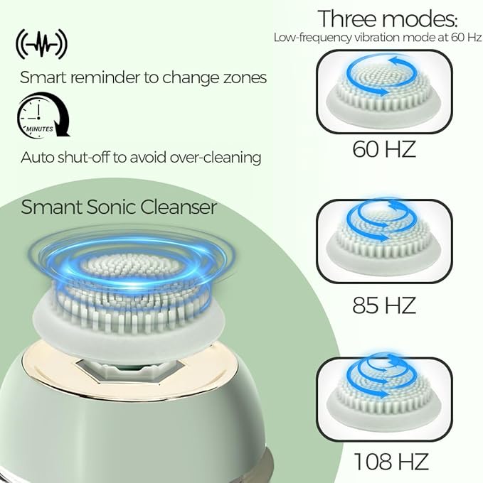 KangGlow Electric Silicone Face Cleansing Brush with UV-C, Sonic Facial Massager with 3 Modes & 3 Brush Heads, Exfoliating & Deep Pore Cleaning, Auto-Drying, Wireless Charging Ket-Velvo Beauty