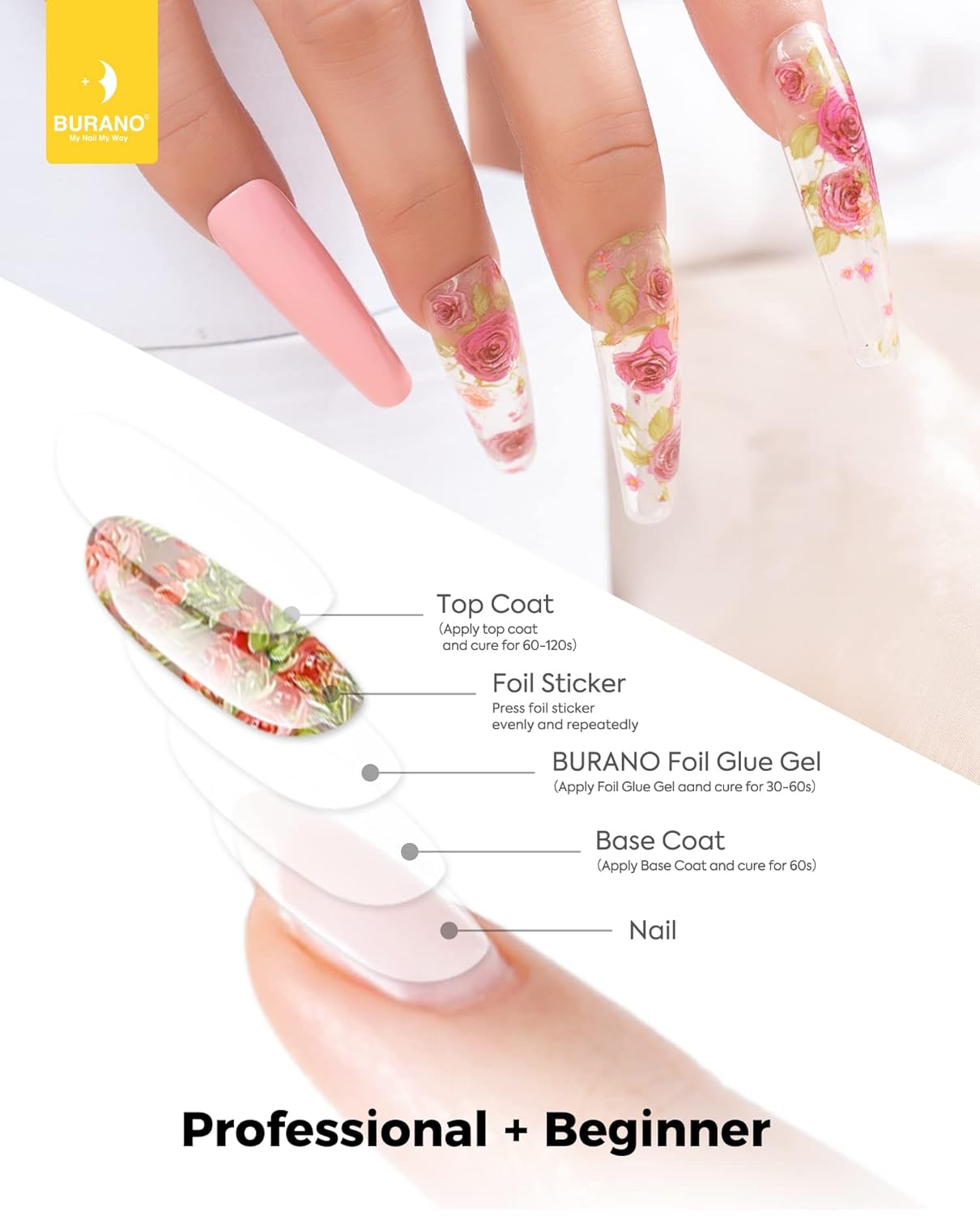 BURANO Nail Art Foil Glue Gel, 15ML 2 Bottles with 60PCS Foils Sticker, Nails Designer Adhesive Transfer Art UV LED Lamp Required-Velvo Beauty