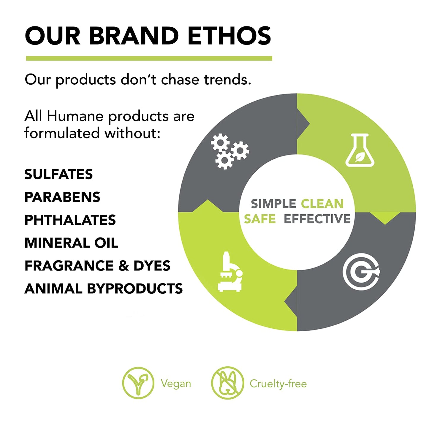 humane Oil-Free Daily Lightweight Face Moisturizer for Acne-Prone Skin - 4 Fl Oz - Gentle for All Skin Types - With Soothing Antioxidants Like Aloe Vera, Hyaluronic Acid, Cucumber and Grapeseed-Velvo Beauty