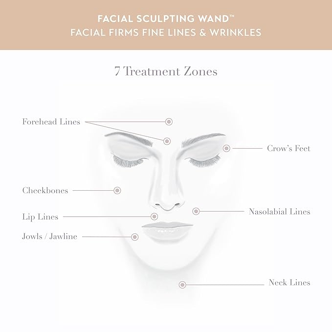 SHANI DARDEN SKINCARE Sculpt & Firm Travel Kit, Facial Sculpting Wand, Attachments, Retinol Reform & Lactic Serums, Peptide Cream & Pep Gel, 7 Items-Velvo Beauty