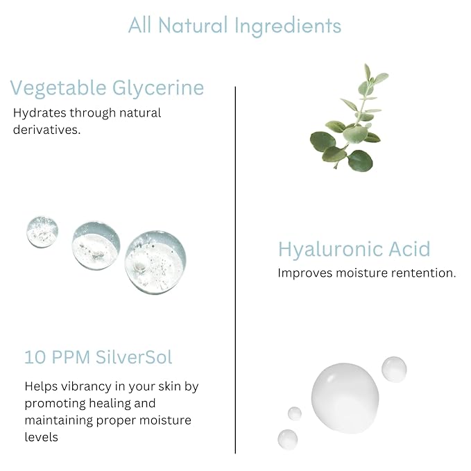 Silver Biotics Anti-aging Colloidal Nano-Silver Facial Serum Gel | Great For Blemishes, Scars & More All Natural Face Care | 20 PPM Silversol + 2% Hyaluronic Acid | 1 fl oz-Velvo Beauty