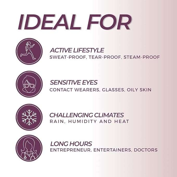 Blinc Lash Extension Tubing Mascara, Extreme Lengthening and Defining Mascara with Biotin, Ultra-Longwearing Washable Mascara, Clean, Vegan and Cruelty-Free, 9mL / 0.30 Fl. OZ (Black)-Velvo Beauty