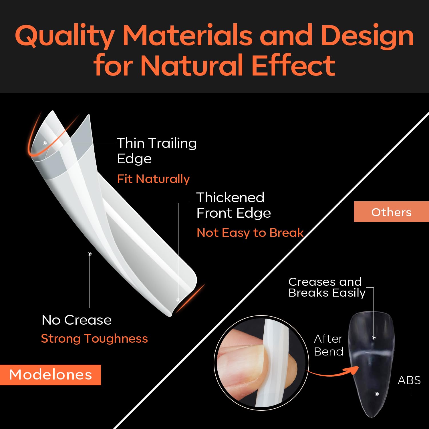 modelones French Nail Tips, 500 Pcs Natural Medium Square Half Cover Nail Tips Gel Milky White Soft Fake Extensions Acrylic 10 Sizes with Box-Velvo Beauty