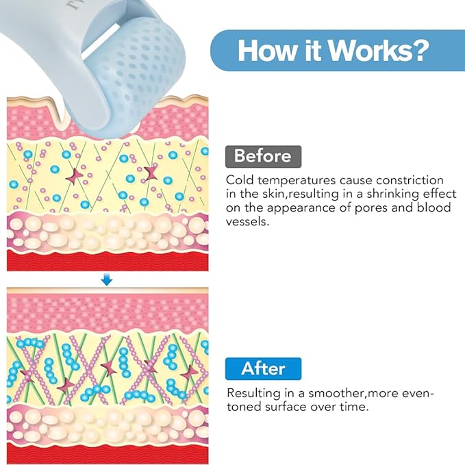 Ice Roller for Face Eyes,Womens Gifts,Face Massager Roller Puffiness Migraine Pain Relief and Minor Injury (Smoggy Blue)-Velvo Beauty