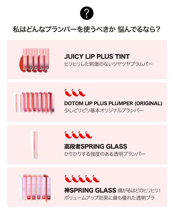 KEYBO Lip Plumper Dotom Lip Plus 16 Colors, 3 Steps Extreme Plumping Clear Lip Gloss by Essence Lip Care Oil & 16 Color Tints from Korean Makeup (35. GM-Grape Coke)-Velvo Beauty