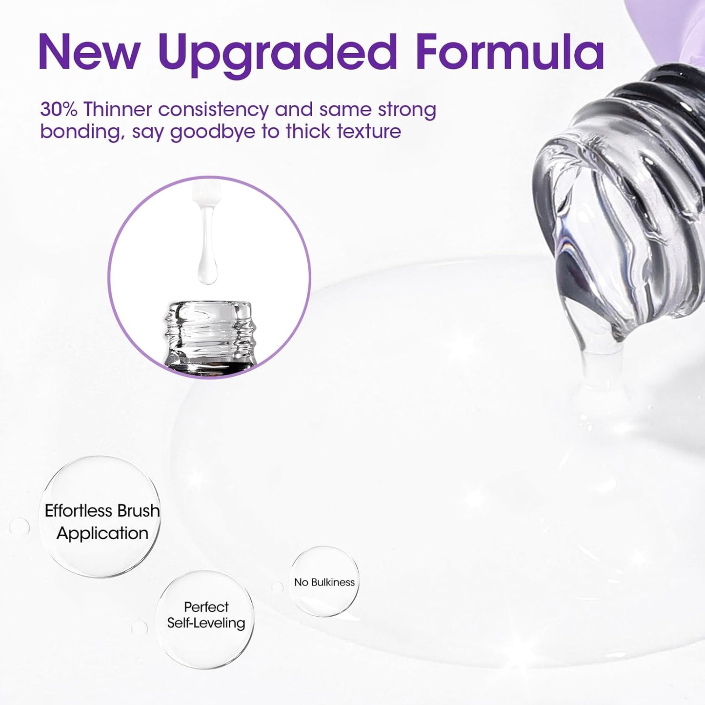 GELLEN Peel Off Base Coat, 18ml Peelable Gel Base Coat for Gel Nail Polish, UV LED Lamp Needed Clear Nail Polish without Soaking for Take off Nail Practice Beginners-Velvo Beauty