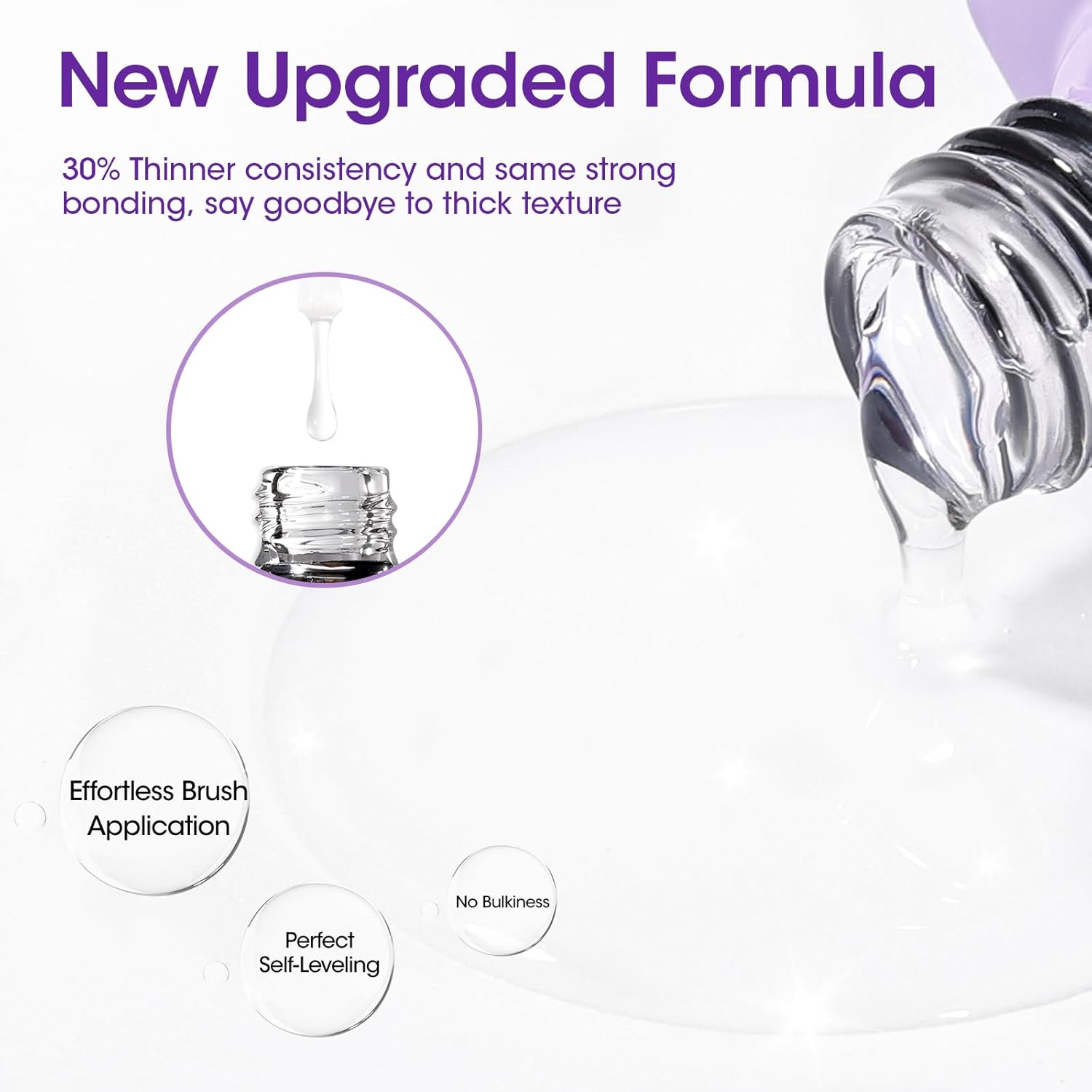 GELLEN Peel Off Base Coat, 18ml Peelable Gel Base Coat for Gel Nail Polish, UV LED Lamp Needed Clear Nail Polish without Soaking for Take off Nail Practice Beginners-Velvo Beauty