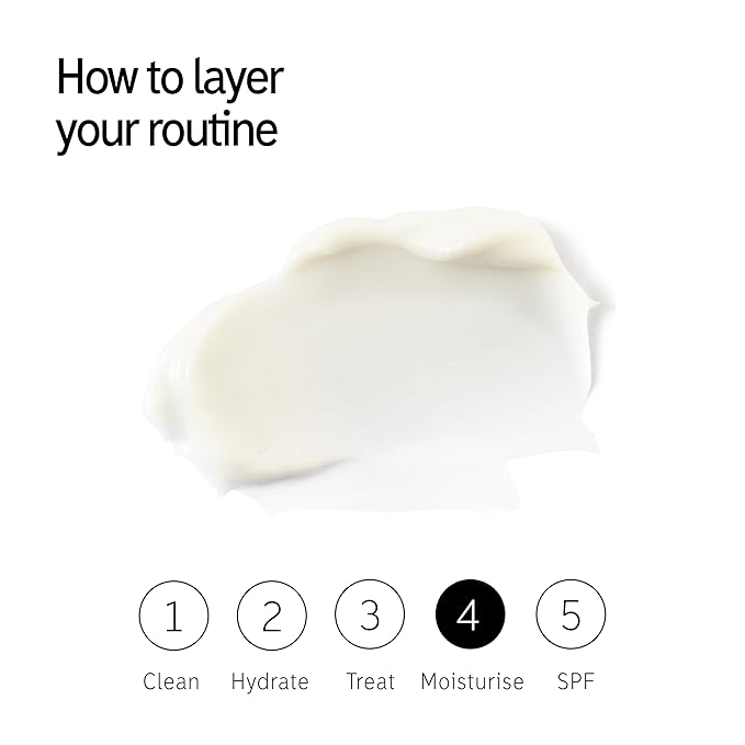 The INKEY List Peptide Moisturizer, Face Moisturizer for Dry Skin, Reduce Appearance of Fine Line & Wrinkles, Hydrate Skin, 1.69 fl oz-Velvo Beauty