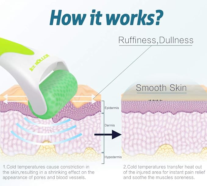 ESARORA Ice Roller for Face & Eye, Puffiness, Migraine, Pain Relief and Minor Injury, Skin Care Products-Velvo Beauty