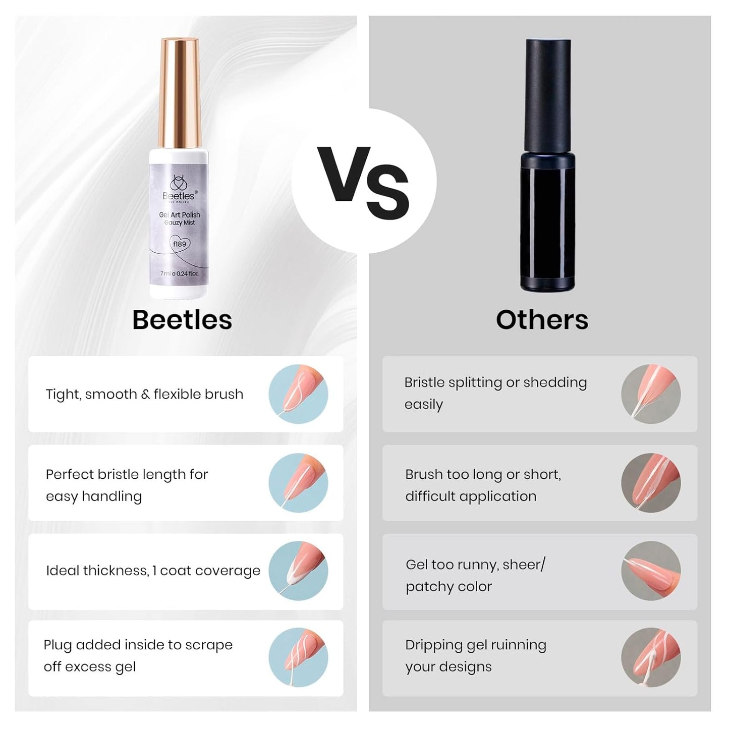 Beetles White Liner Gel Polish, 7ml Pearl White Gel Liner Nail Art Pearlescent Silver Shell Glitter Swirl Effect Pearl Nail Polish Soak Off UV LED Nail Art Design Gifts for Women-Velvo Beauty