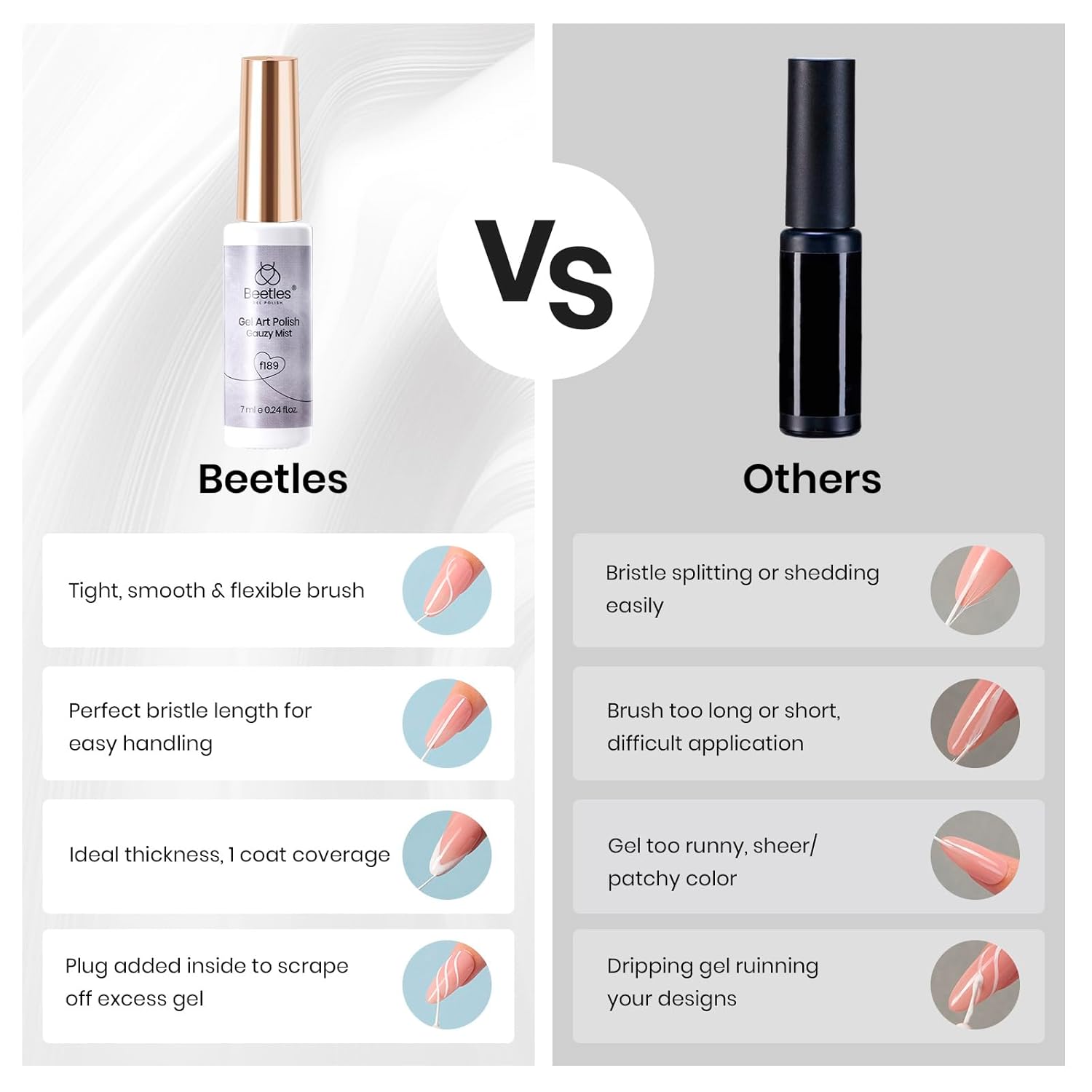 Beetles White Liner Gel Polish, 7ml Pearl White Gel Liner Nail Art Pearlescent Silver Shell Glitter Swirl Effect Pearl Nail Polish Soak Off UV LED Nail Art Design Gifts for Women-Velvo Beauty