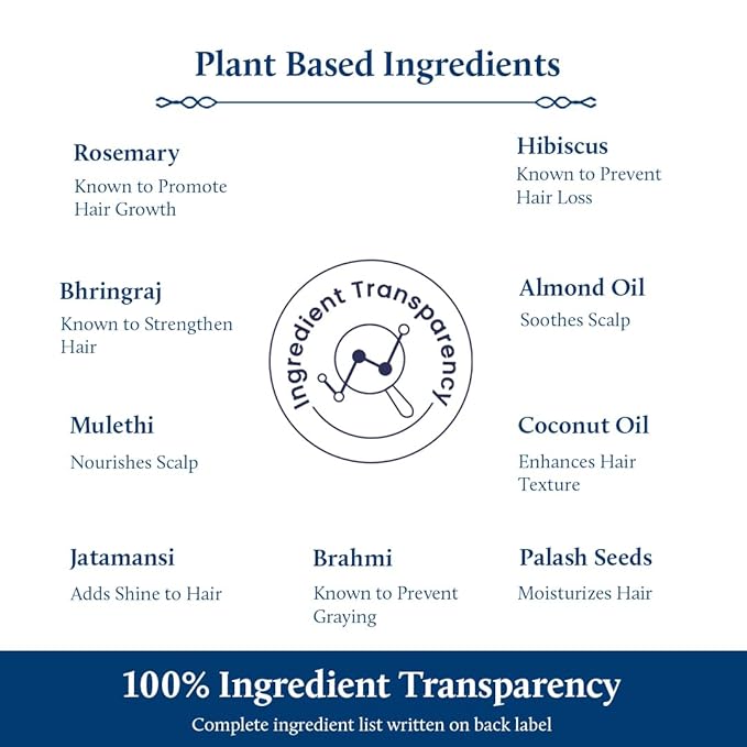 Blue Nectar Hair Growth Serum with Rosemary Oil for Hair Growth | Ayurvedic Hair Tonic Spray (8 Herbs, 3.38 Fl Oz)-Velvo Beauty