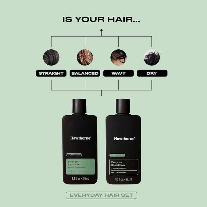 Hawthorne Men's Everyday Shampoo and Conditioner Set. For Stronger, Healthier Hair with Pure Avocado Oil and Coconut Oil. Mint and Eucalyptus Scent. Sulfate Free, Paraben Free. 8 fl. oz each.-Velvo Beauty