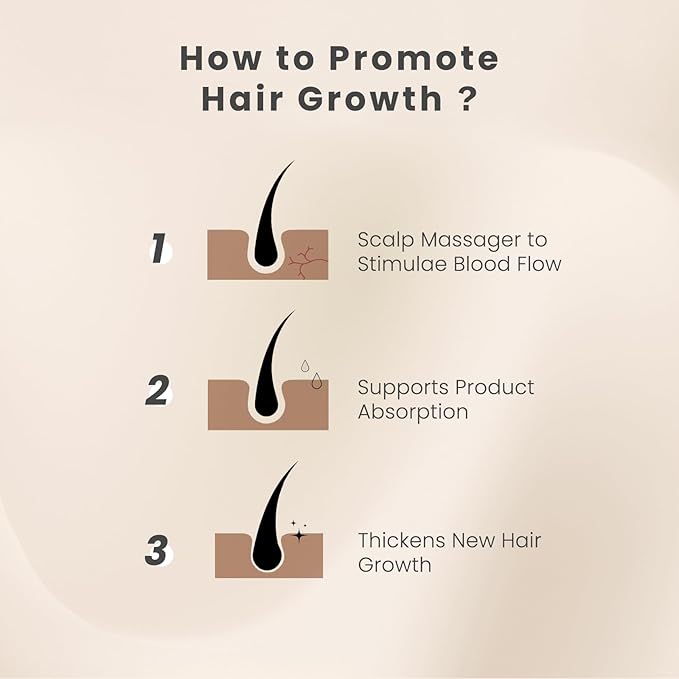 AIMIKE Scalp Massager Shampoo Brush, Soft Silicone Hair Scrubber for Washing Hair, Dandruff Removal & Scalp Scrubber Hair Growth Stimulator, Scalp Brush/Exfoliator Brush On Dry & Wet Scalp-Velvo Beauty